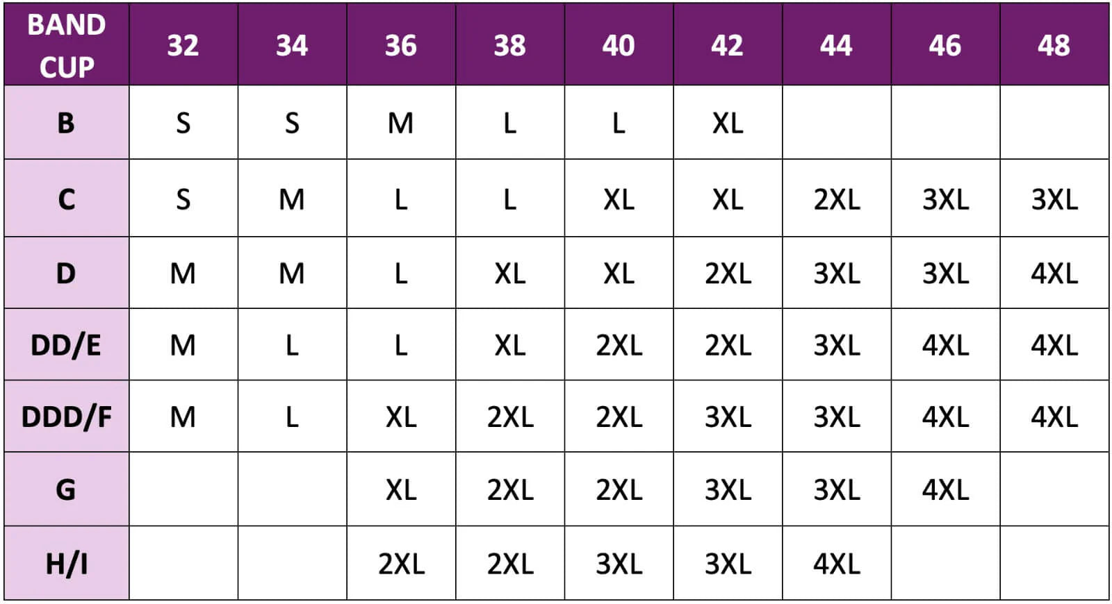 Soutien-Gorge de Maintien Confortable